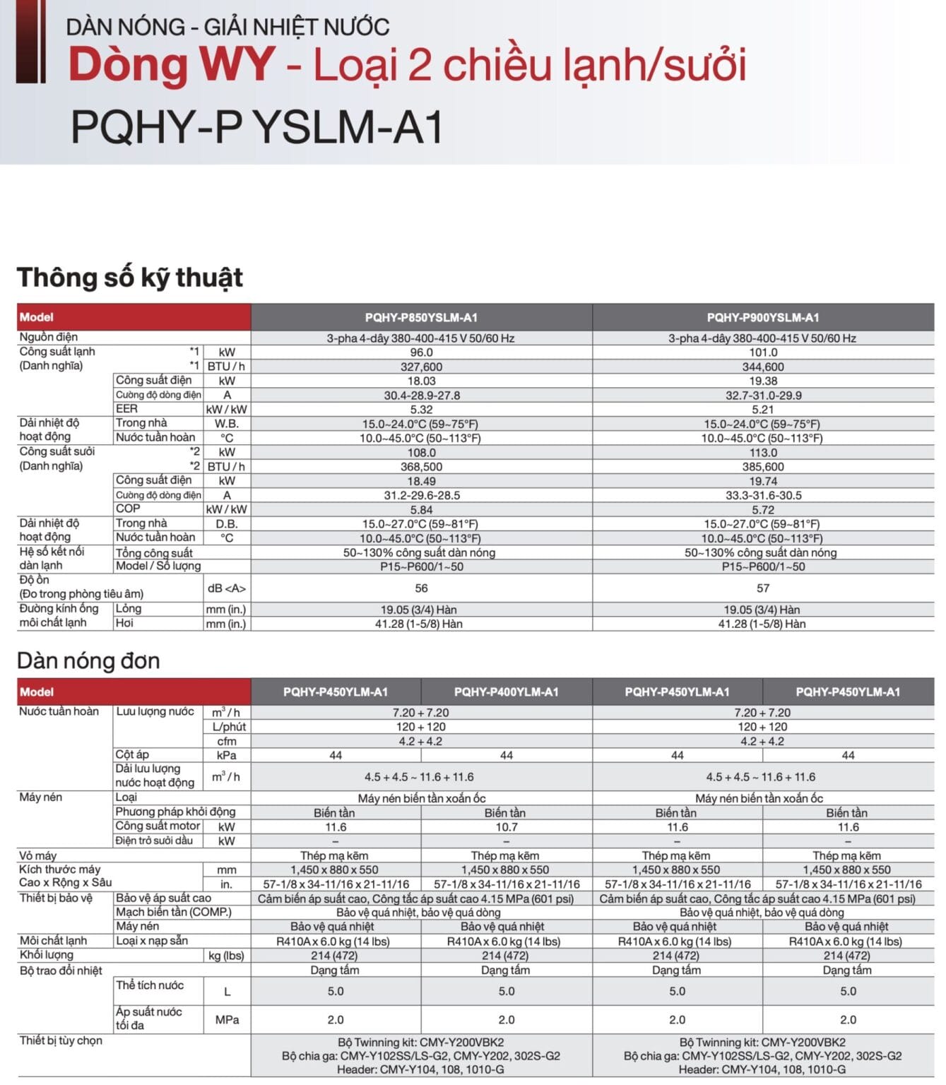 Mitsubishi Electric City Multi PQHY 1