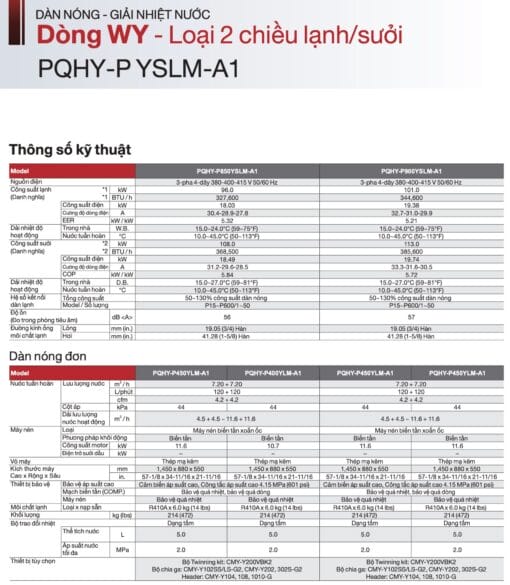 PQHY-P800YSLM-A1 (32HP) - Dàn nóng VRF Mitsubishi Electric (Giải nhiệt nước) - Hình ảnh 12