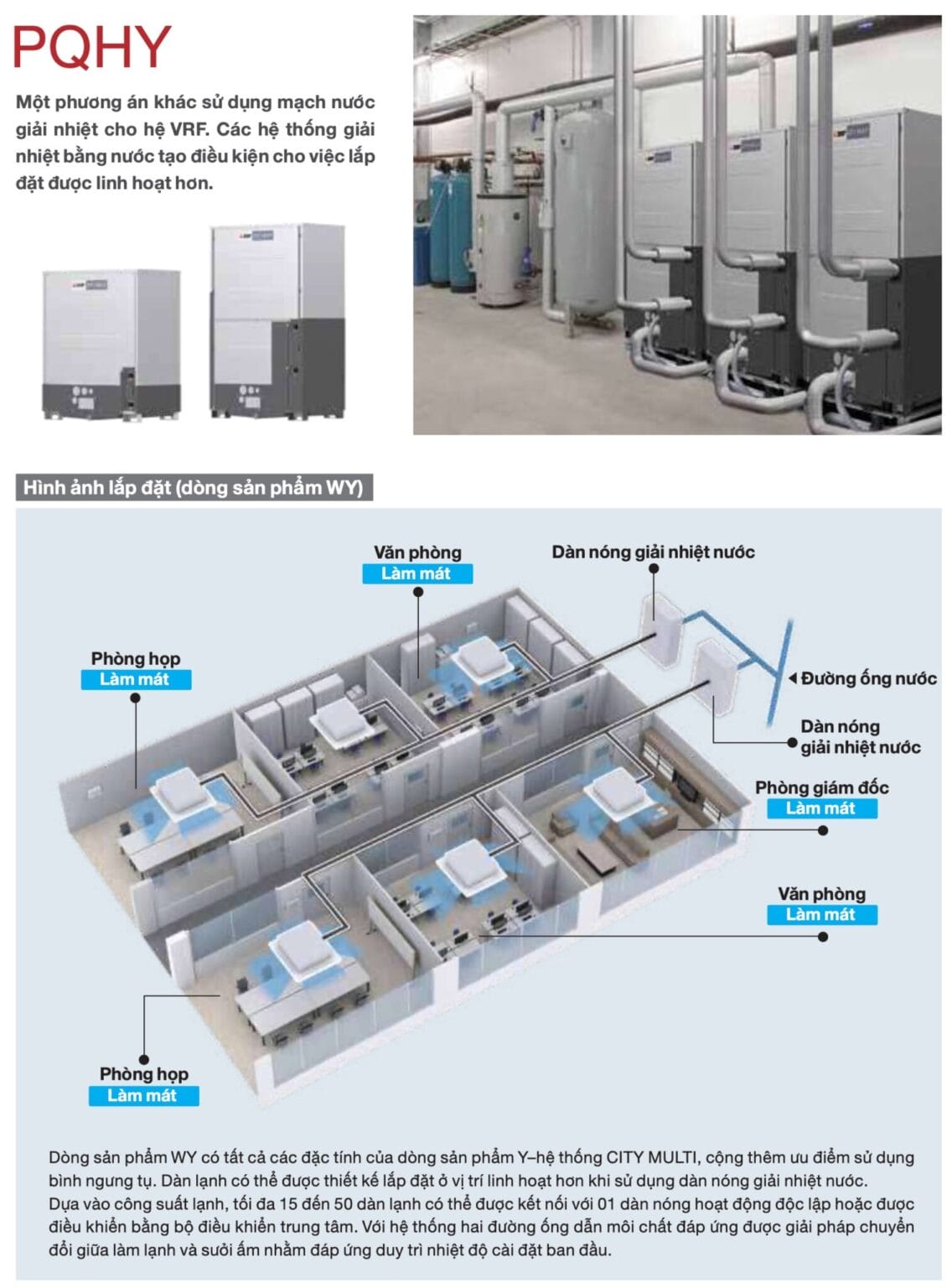 Mitsubishi Electric City Multi PQHY 11
