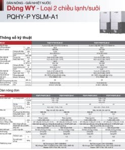 Mitsubishi Electric City Multi PQHY 2