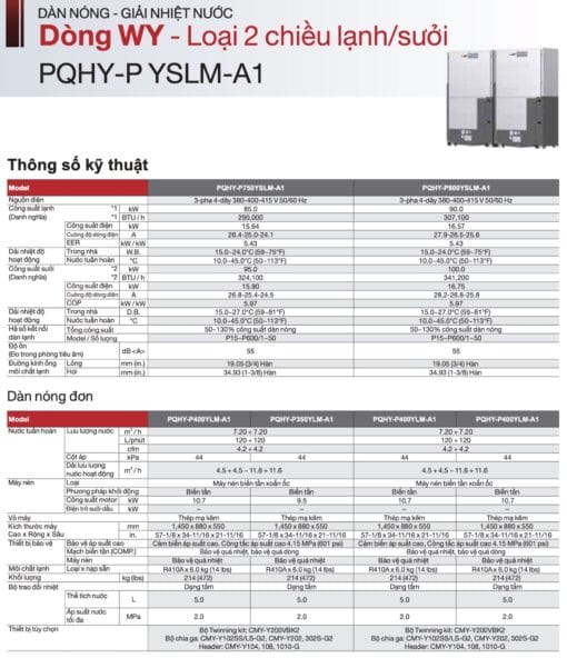 PQHY-P800YSLM-A1 (32HP) - Dàn nóng VRF Mitsubishi Electric (Giải nhiệt nước) - Hình ảnh 11