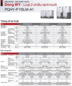 Mitsubishi Electric City Multi PQHY 3