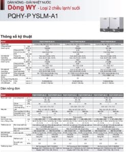 Mitsubishi Electric City Multi PQHY 4