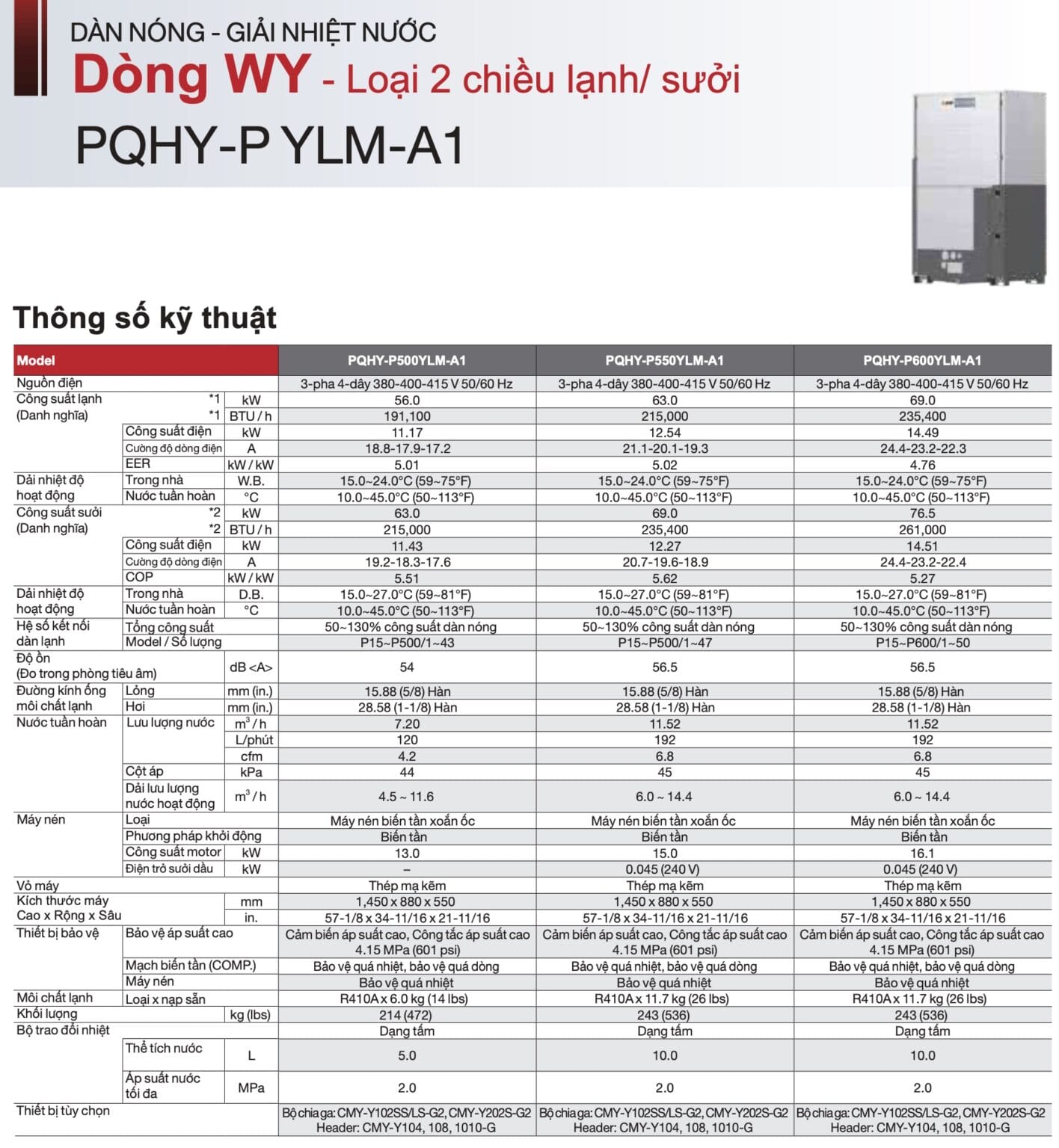 Mitsubishi Electric City Multi PQHY 5
