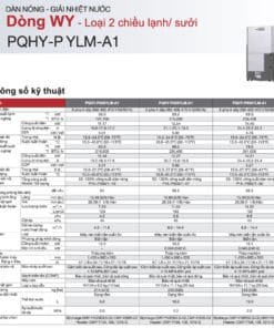 Mitsubishi Electric City Multi PQHY 5