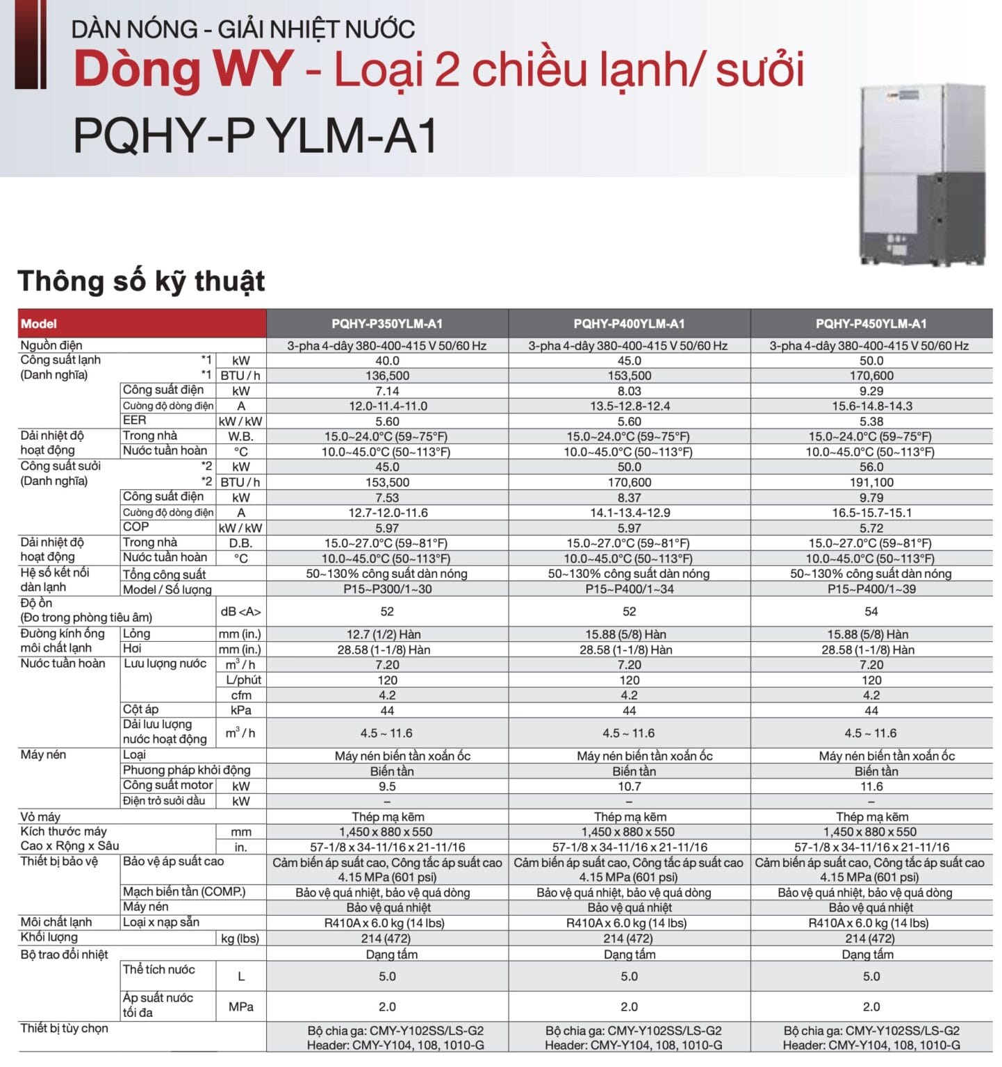 Mitsubishi Electric City Multi PQHY 6