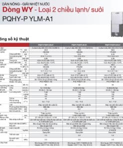 Mitsubishi Electric City Multi PQHY 6
