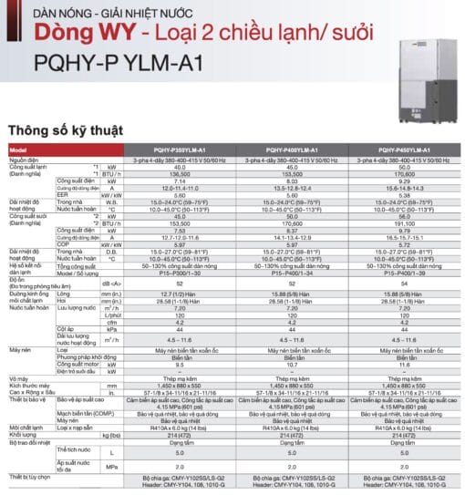 PQHY-P800YSLM-A1 (32HP) - Dàn nóng VRF Mitsubishi Electric (Giải nhiệt nước) - Hình ảnh 7