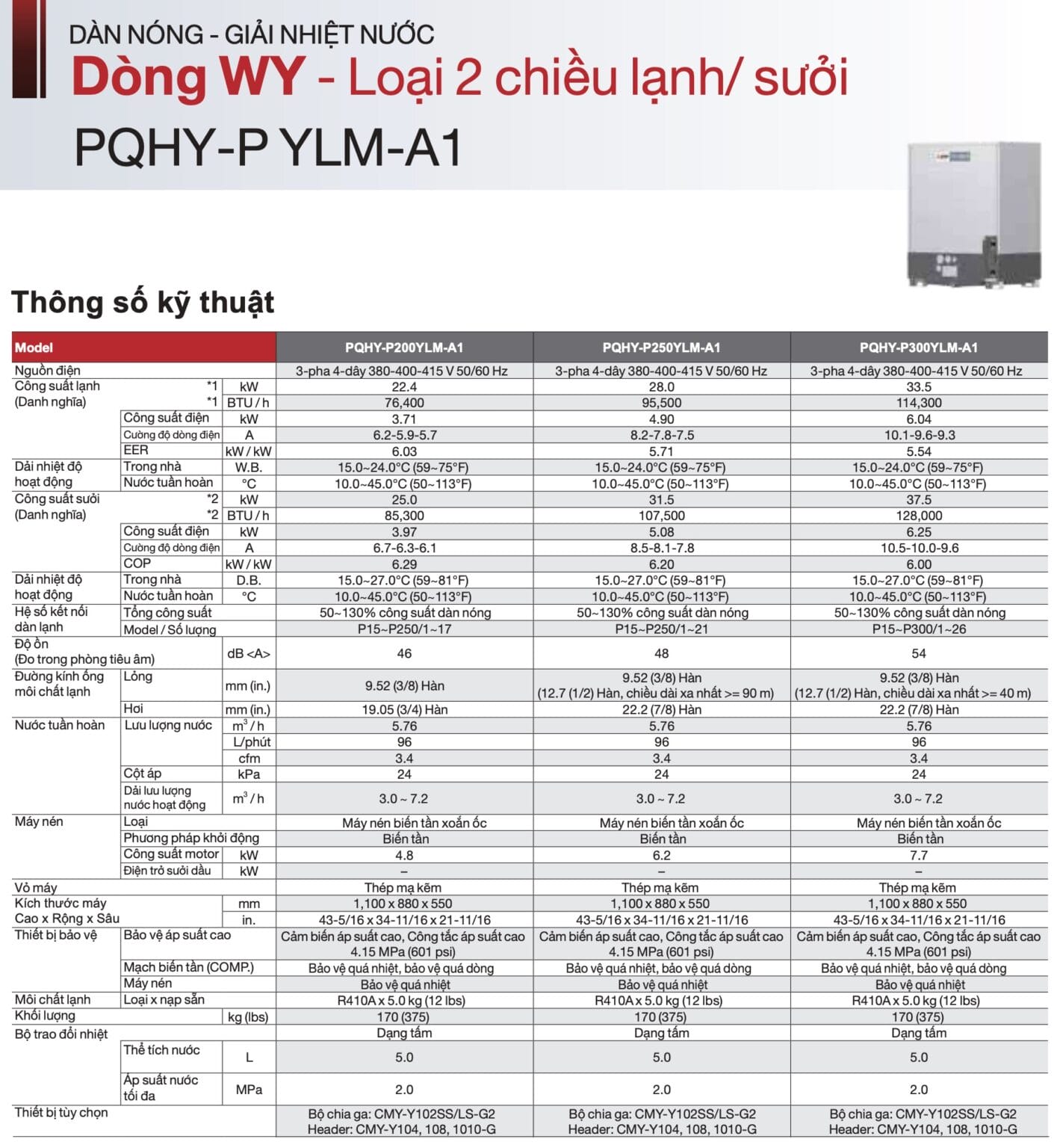 Mitsubishi Electric City Multi PQHY 7