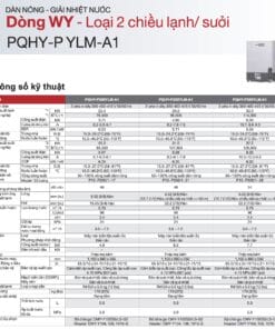Mitsubishi Electric City Multi PQHY 7