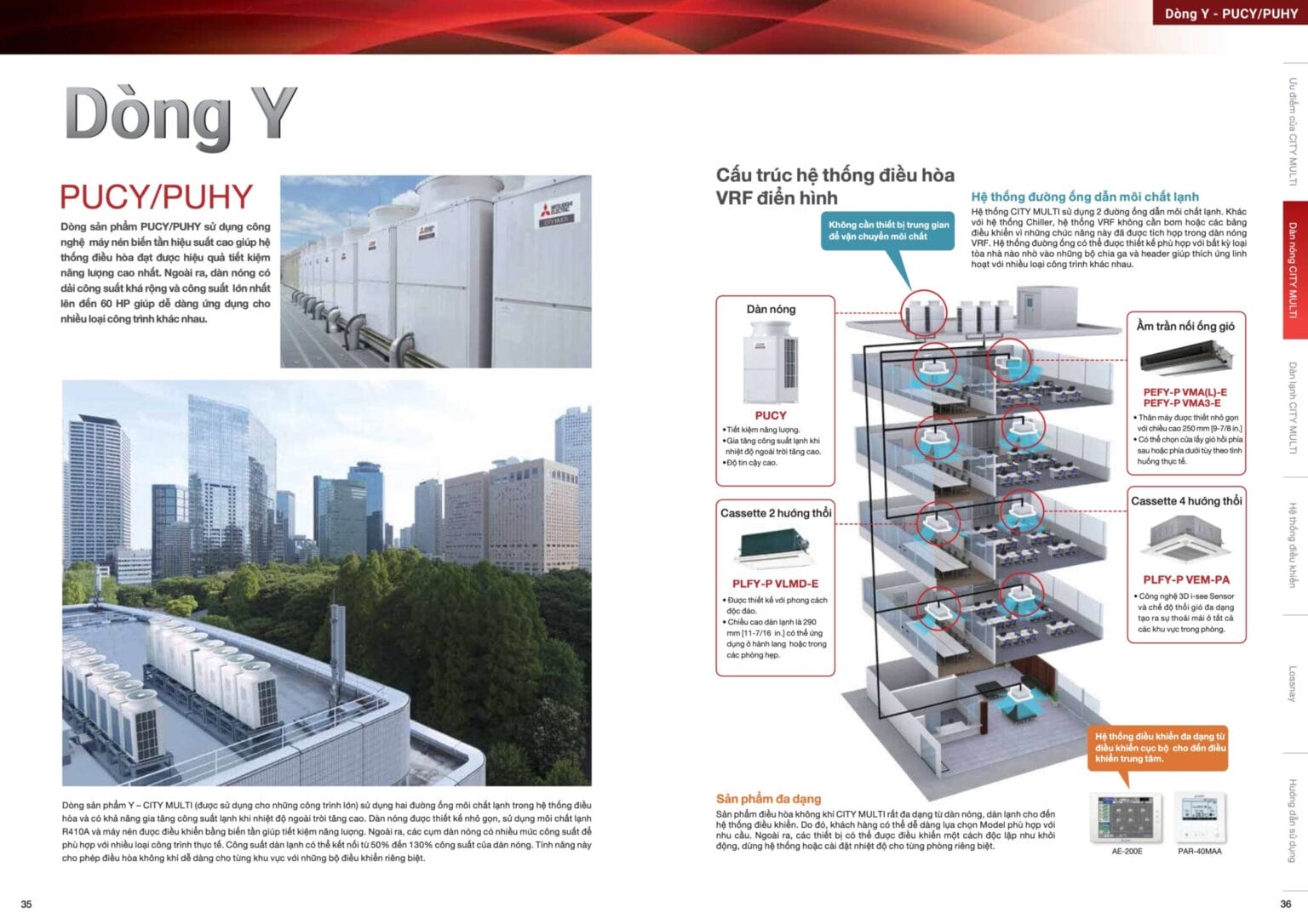 Mitsubishi Electric City Multi PUCY PUHY 01