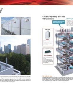 Mitsubishi Electric City Multi PUCY PUHY 01