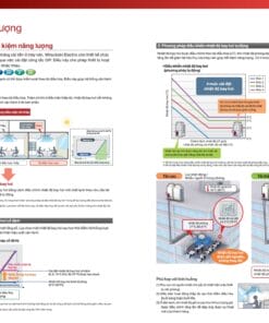 Mitsubishi Electric City Multi PUCY PUHY 03