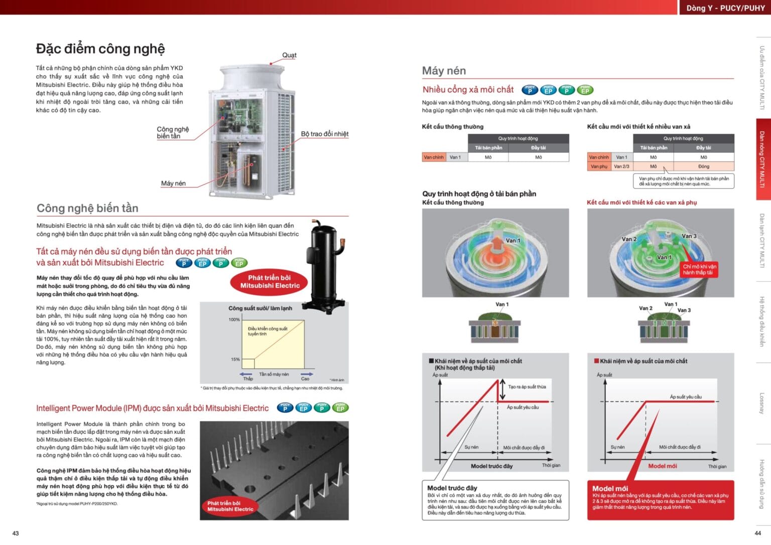 Mitsubishi Electric City Multi PUCY PUHY 05