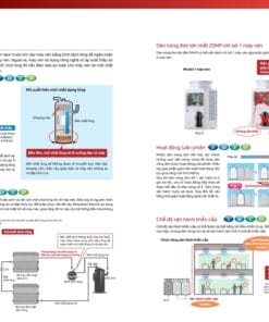 Mitsubishi Electric City Multi PUCY PUHY 07