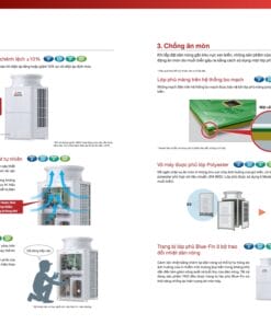 Mitsubishi Electric City Multi PUCY PUHY 08