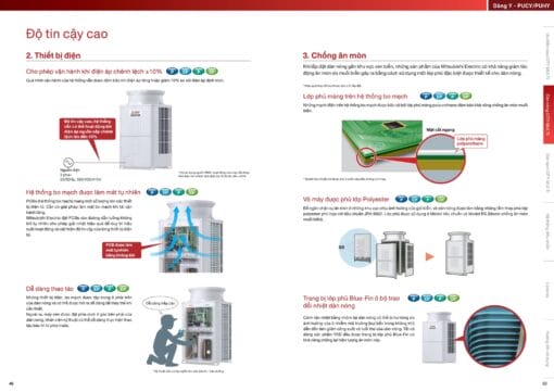 PUCY-P1350YSKD (54HP) - Dàn nóng VRF Mitsubishi Electric (Chỉ làm lạnh) - Hình ảnh 10