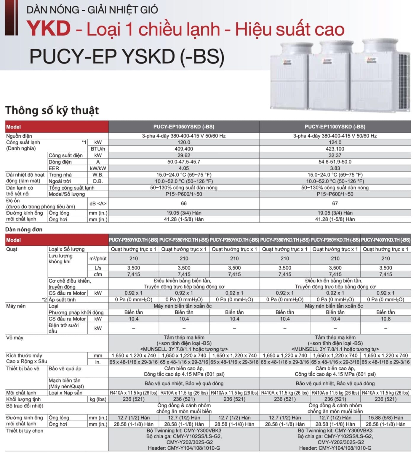 Mitsubishi Electric City Multi PUCY Thong so ky thuat 1