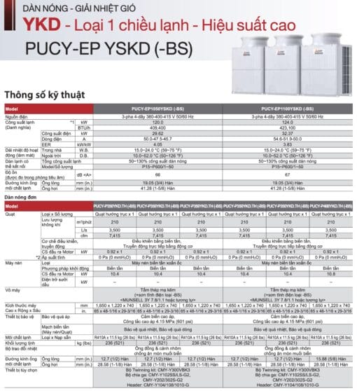 PUCY-P1350YSKD (54HP) - Dàn nóng VRF Mitsubishi Electric (Chỉ làm lạnh) - Hình ảnh 28