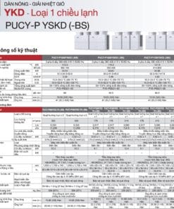 Mitsubishi Electric City Multi PUCY Thong so ky thuat 11