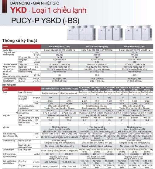 PUCY-P1350YSKD (54HP) - Dàn nóng VRF Mitsubishi Electric (Chỉ làm lạnh) - Hình ảnh 18