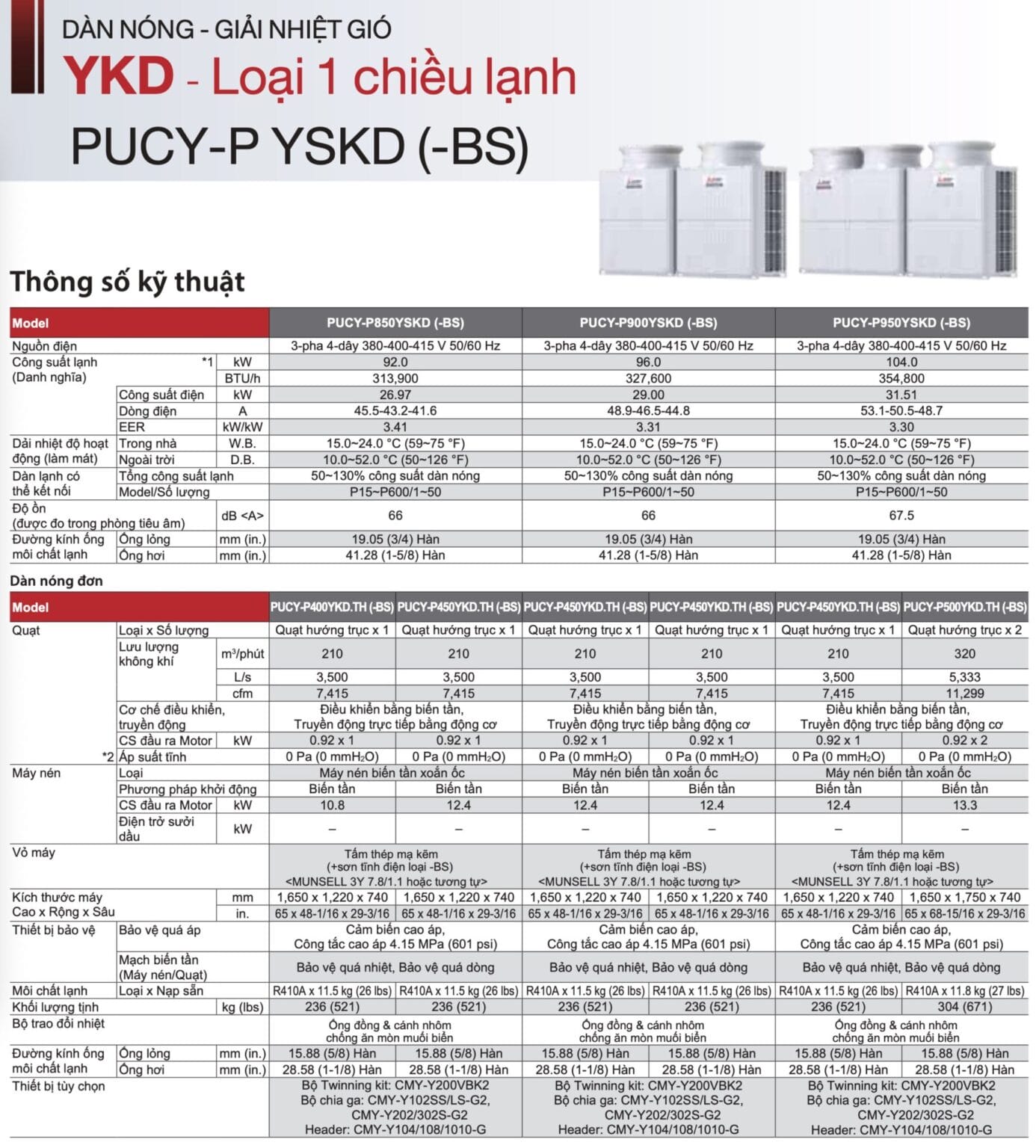 Mitsubishi Electric City Multi PUCY Thong so ky thuat 12