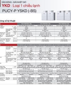 Mitsubishi Electric City Multi PUCY Thong so ky thuat 12