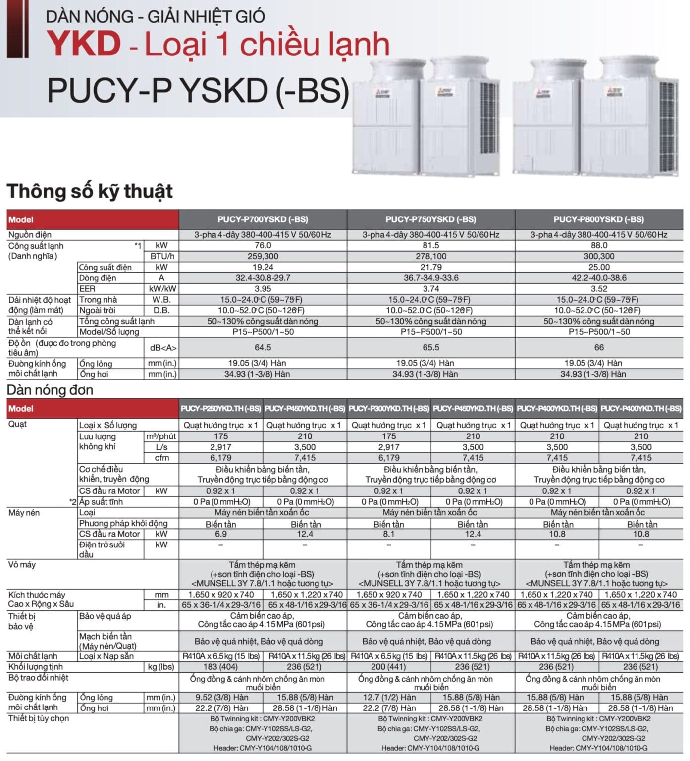 Mitsubishi Electric City Multi PUCY Thong so ky thuat 13