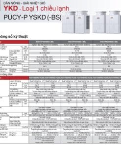 Mitsubishi Electric City Multi PUCY Thong so ky thuat 13