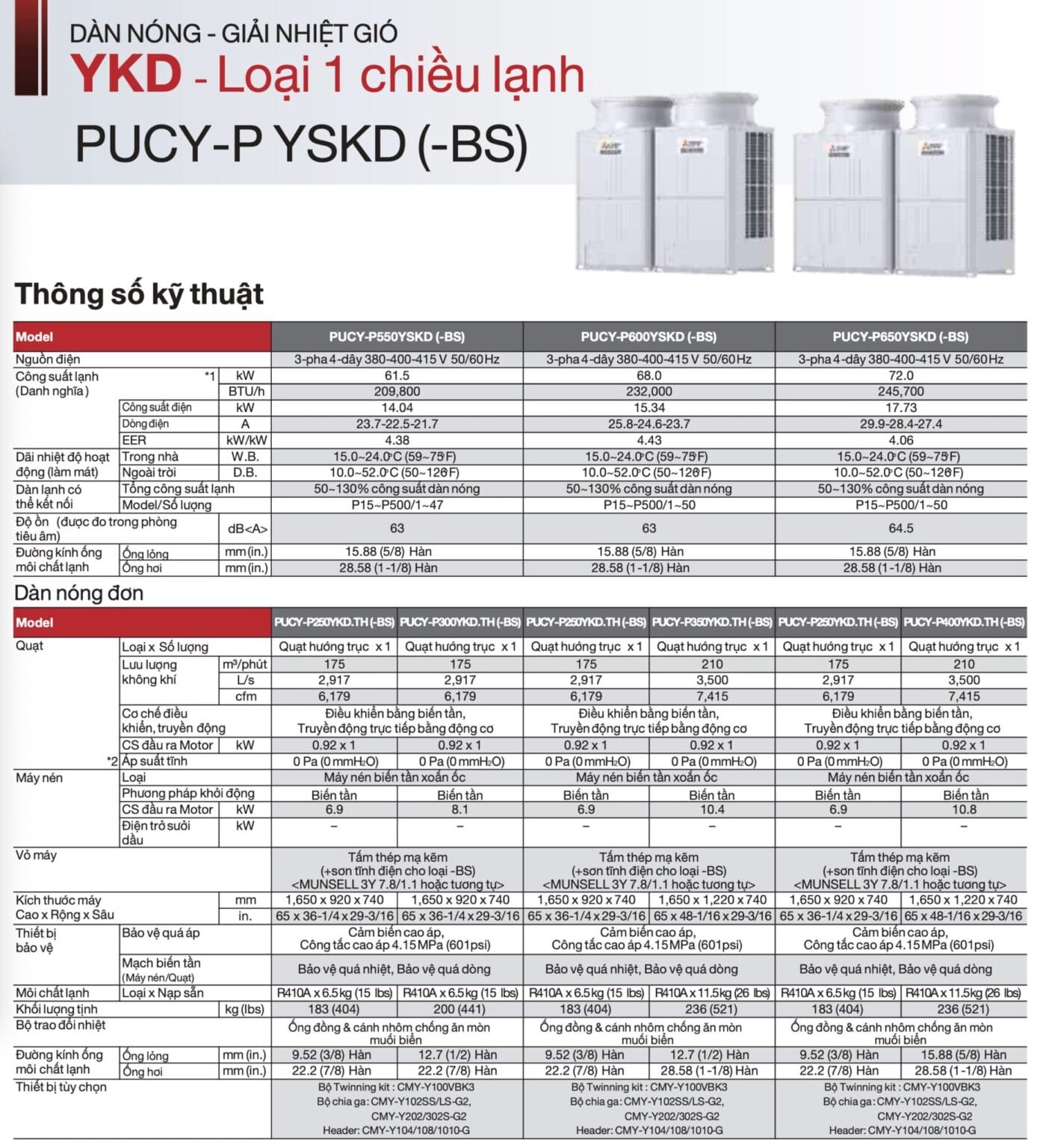 Mitsubishi Electric City Multi PUCY Thong so ky thuat 14