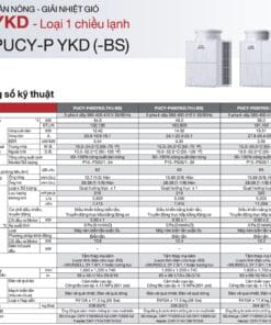 Mitsubishi Electric City Multi PUCY Thong so ky thuat 15