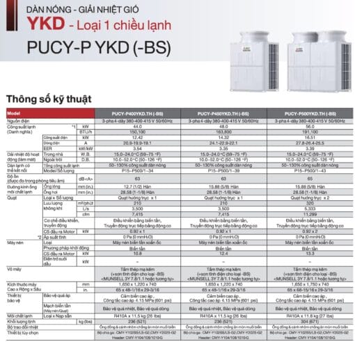 PUCY-P1350YSKD (54HP) - Dàn nóng VRF Mitsubishi Electric (Chỉ làm lạnh) - Hình ảnh 14