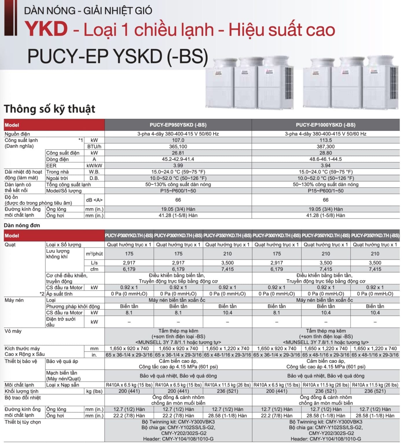 Mitsubishi Electric City Multi PUCY Thong so ky thuat 2