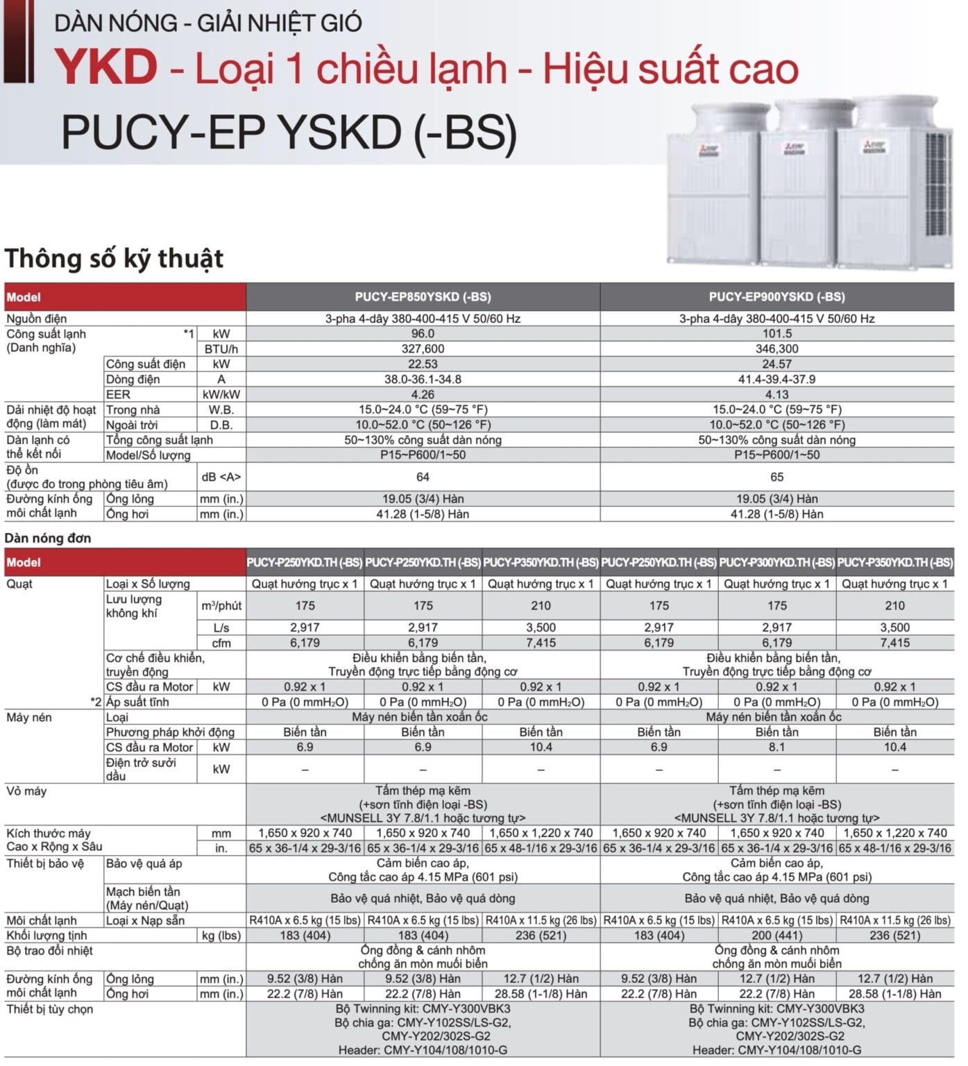 Mitsubishi Electric City Multi PUCY Thong so ky thuat 3