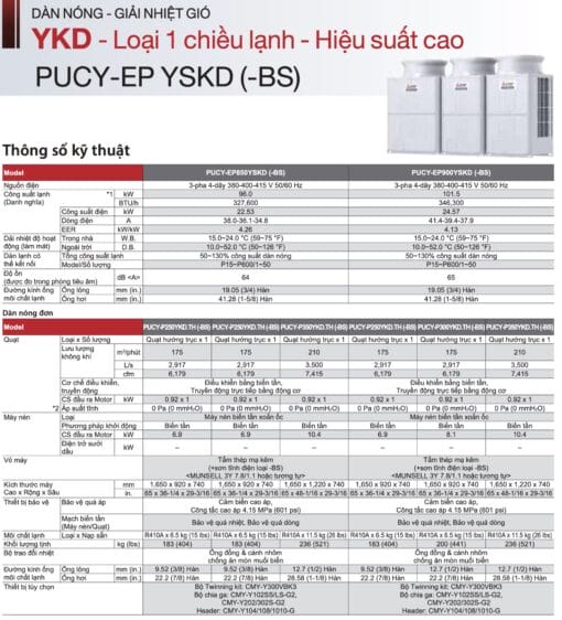 PUCY-P1350YSKD (54HP) - Dàn nóng VRF Mitsubishi Electric (Chỉ làm lạnh) - Hình ảnh 26