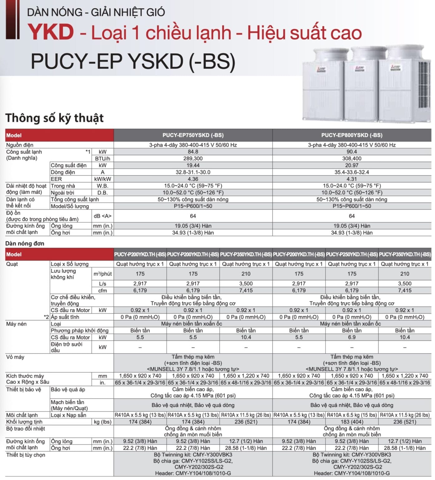 Mitsubishi Electric City Multi PUCY Thong so ky thuat 4