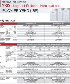 Mitsubishi Electric City Multi PUCY Thong so ky thuat 4