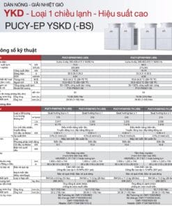 Mitsubishi Electric City Multi PUCY Thong so ky thuat 5