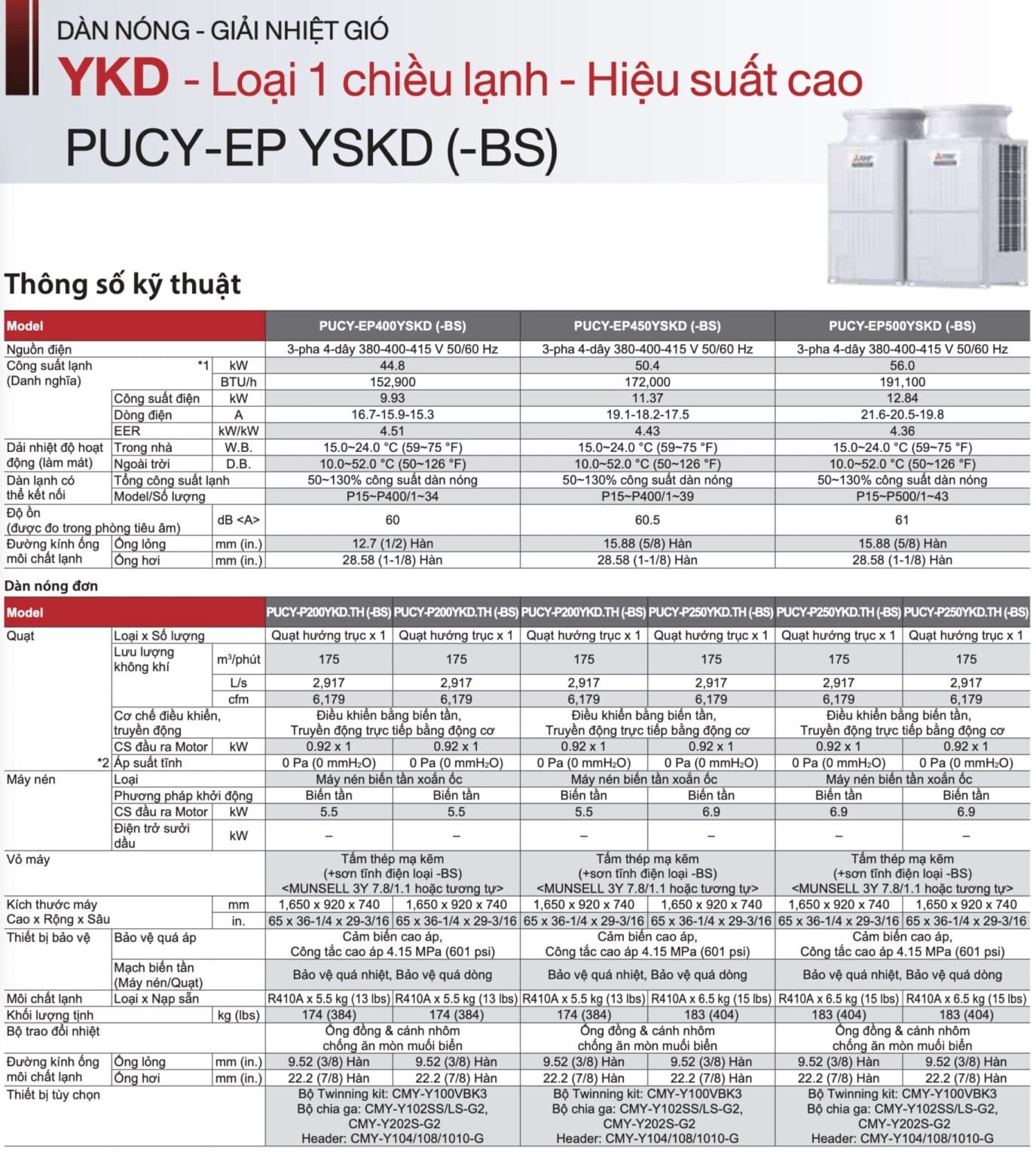 Mitsubishi Electric City Multi PUCY Thong so ky thuat 6