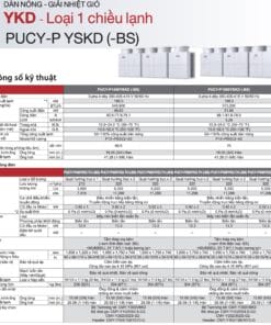 Mitsubishi Electric City Multi PUCY Thong so ky thuat 7