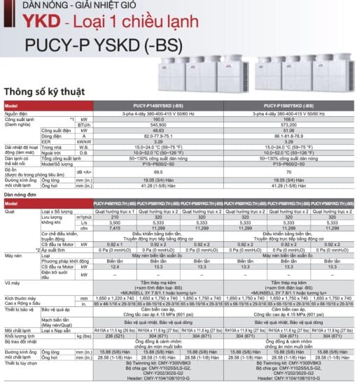 PUCY-P1350YSKD (54HP) - Dàn nóng VRF Mitsubishi Electric (Chỉ làm lạnh) - Hình ảnh 22