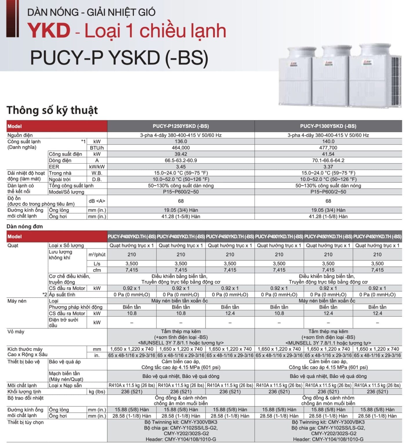 Mitsubishi Electric City Multi PUCY Thong so ky thuat 9