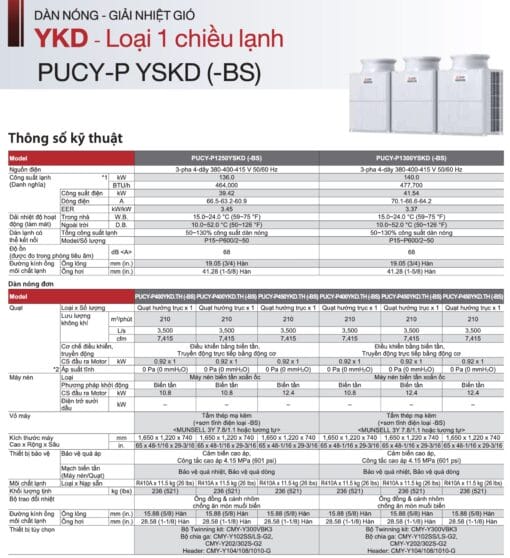 PUCY-P1350YSKD (54HP) - Dàn nóng VRF Mitsubishi Electric (Chỉ làm lạnh) - Hình ảnh 20