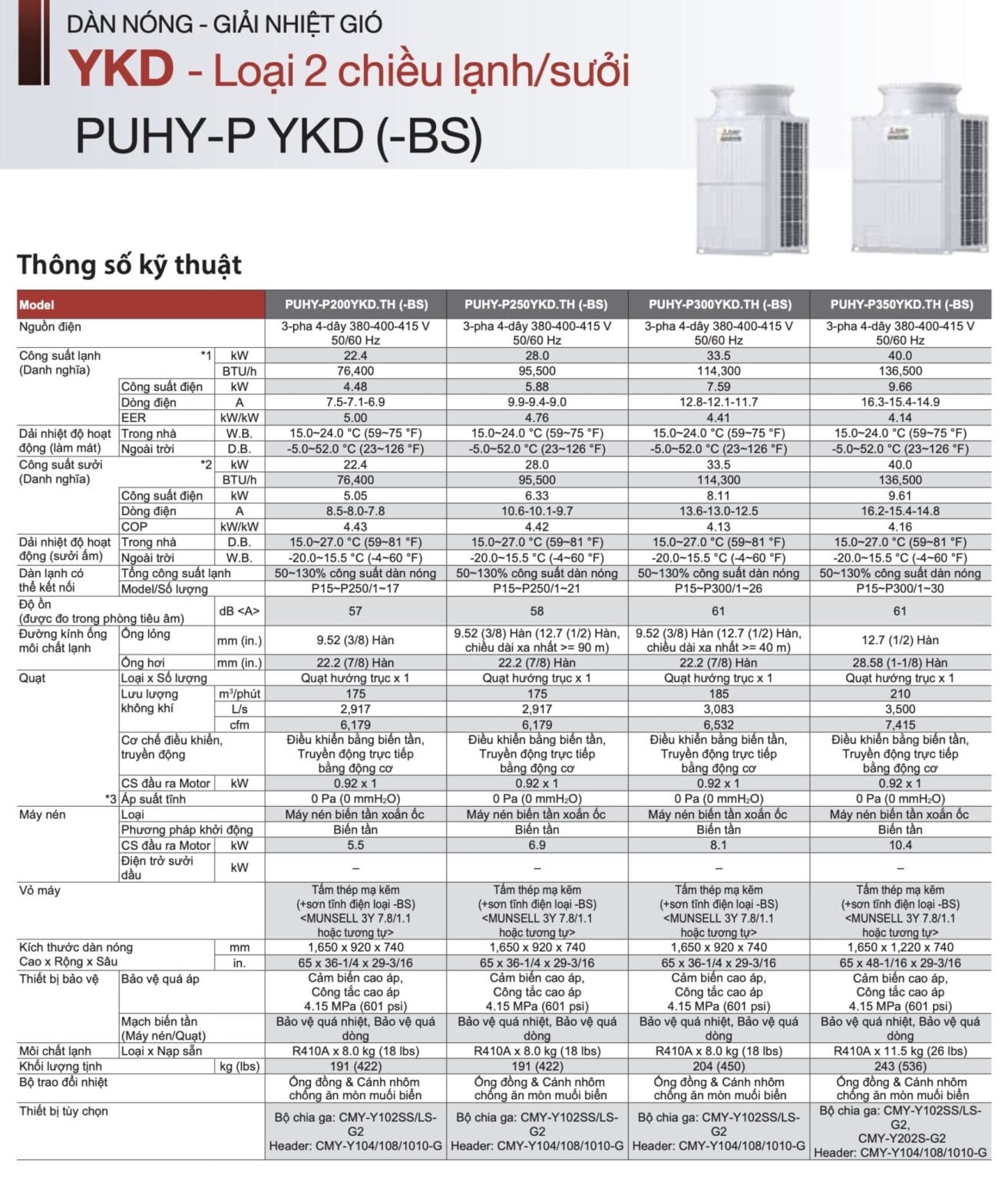 Dàn nóng VRF Mitsubishi Electric (Lạnh / Sưởi) - Thông số kỹ thuật 1
