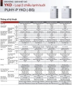 Dàn nóng VRF Mitsubishi Electric (Lạnh / Sưởi) - Thông số kỹ thuật 1