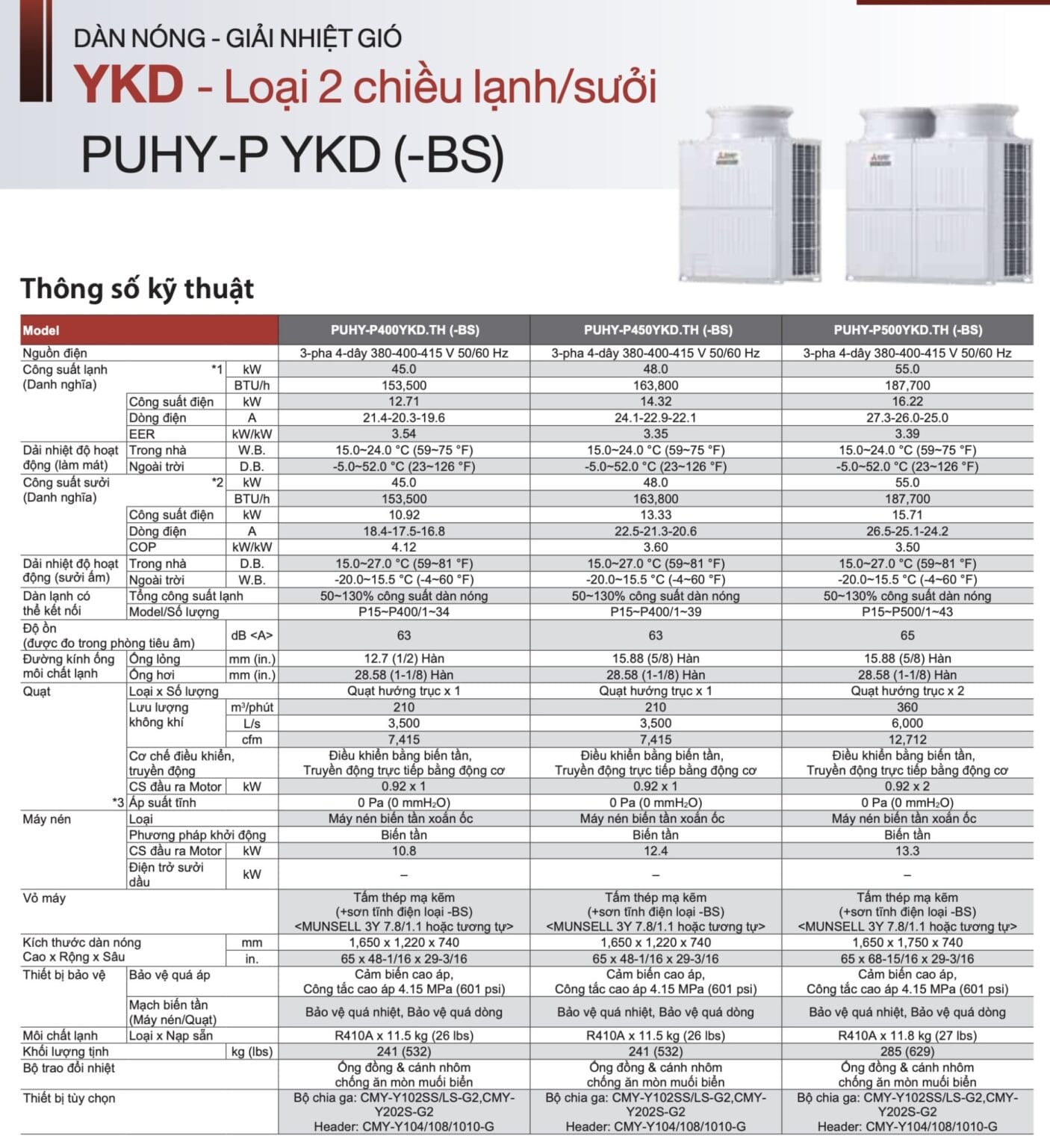 Dàn nóng VRF Mitsubishi Electric (Lạnh / Sưởi) - Thông số kỹ thuật