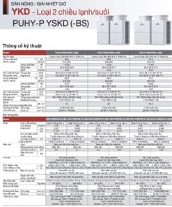 Dàn nóng VRF Mitsubishi Electric (Lạnh / Sưởi) - Thông số kỹ thuật 3