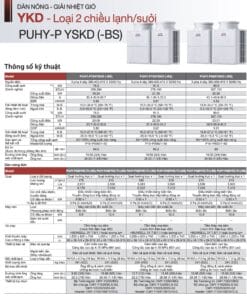 Dàn nóng VRF Mitsubishi Electric (Lạnh / Sưởi) - Thông số kỹ thuật 4