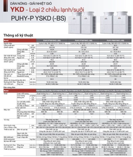 Dàn nóng VRF Mitsubishi Electric (Lạnh / Sưởi) - Thông số kỹ thuật 4