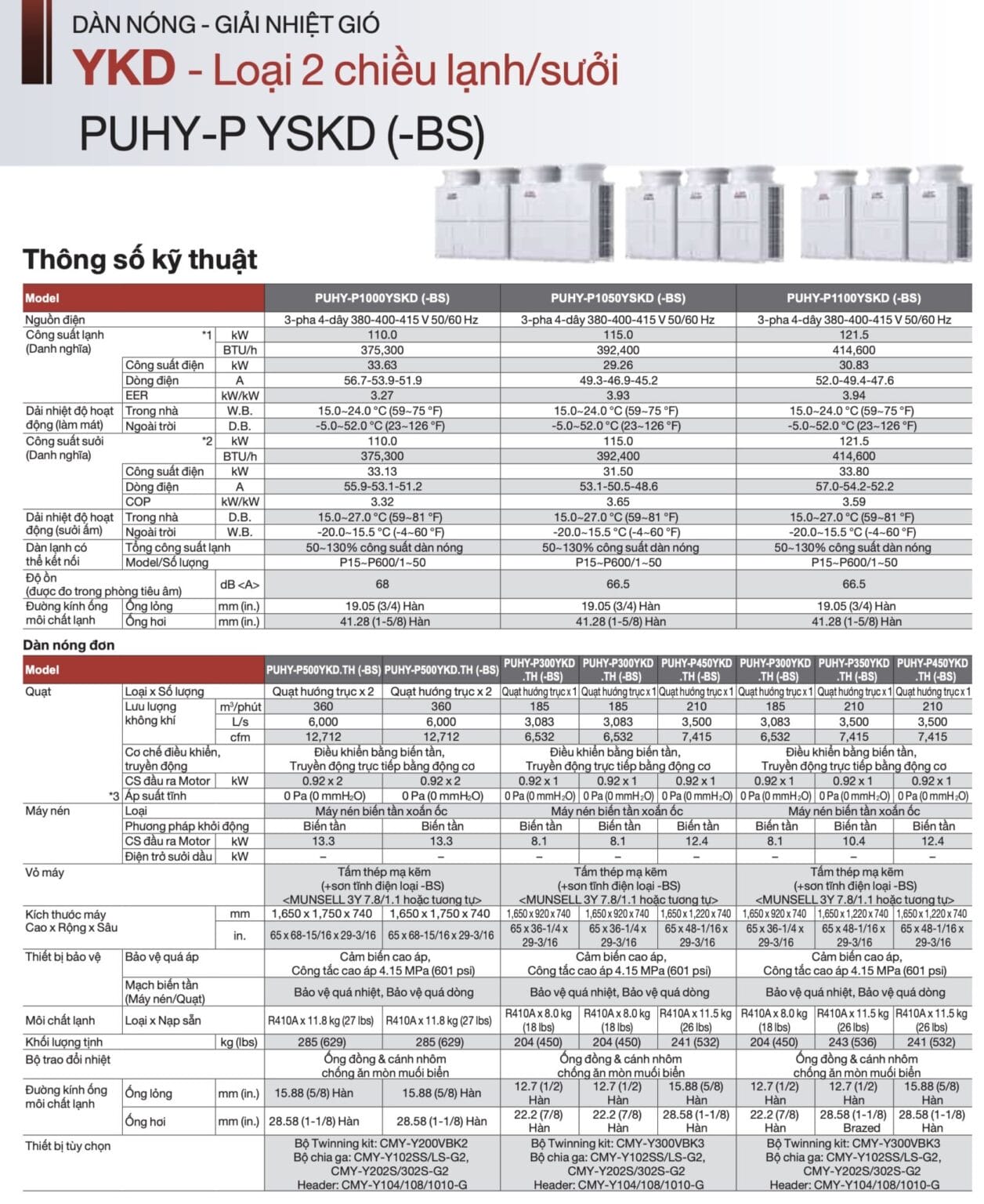 Dàn nóng VRF Mitsubishi Electric (Lạnh / Sưởi) - Thông số kỹ thuật 6